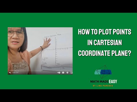 How to Plot Points in Cartesian Coordinate Plane? | Grade 8 Module | Math Made Easy
