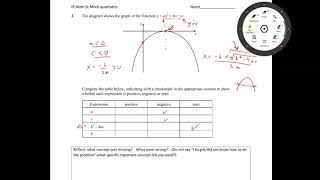 MAASLquadratics mock solution