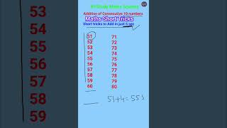 Maths short trick fast addition tricks #maths #mathtricks #fastcalculationtricks #shorts