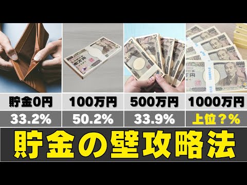 【遠回りしたくない】最短で貯金100万円 / 500万円 / 1000万円の壁を攻略する方法6選