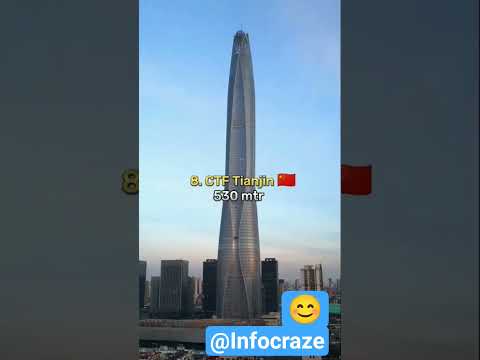 Top ten tallest building in the world #tallest #building #world #viralvideo