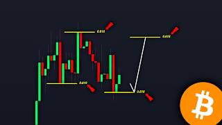 BITCOIN: The Big Trap Is LOADING! (post-FOMC) - BTC Price Prediction Today