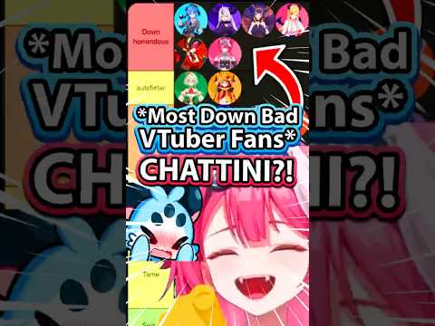 Raora Loses It Chattini are The Most Down Bad VTuber Fans [Raora Hololive] #vtuberclips #hololiveen