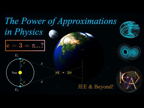 From Small Angles to Perturbations | Approximations in Physics | Mathematical Essentials Part 2| JEE