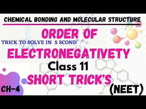 Order of electronegativety | ONE PAGE NOTES | CHEMICAL BONDING | NEETTRICK | NEET SHORT TRICK'S | 11