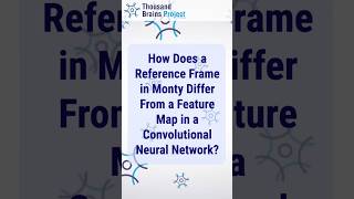 How Does a Reference Frame in Monty Differ From a Feature Map in a Convolutional Neural Network? #ai