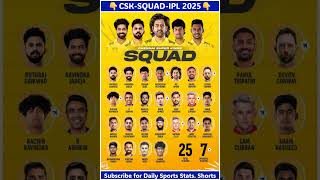 Csk squad for 2025 ipl 😱😢 #cricket #csk #ipl2025 #cskvsmi  #ravindrajadeja #msdhoni #ipl2025