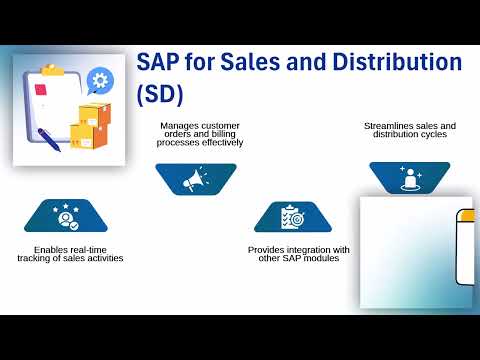 SAP Training in Bangladesh | SAP Modules Training | Tutorial on SAP