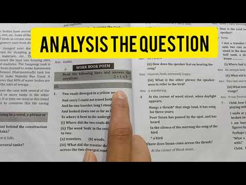 New Syllabus 1st year Bcom English textbook grammar notes
