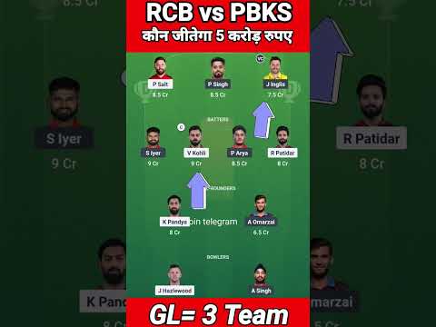 RCB vs PBKS Today Match Prediction |Royal Challengers Bangalore vs Punjab Kings Dream11 Final Match