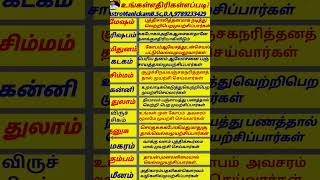 உங்கள் ராசிக்கு எதிரிகள் எப்படிமுயற்சிப்பார்கள்#shortsastrology#shortsrasipalan#shortsviraltamil