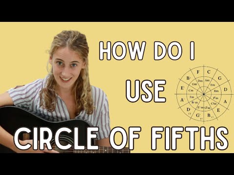 Using The Circle of Fifths! | Kids Music Lessons | Music Theory