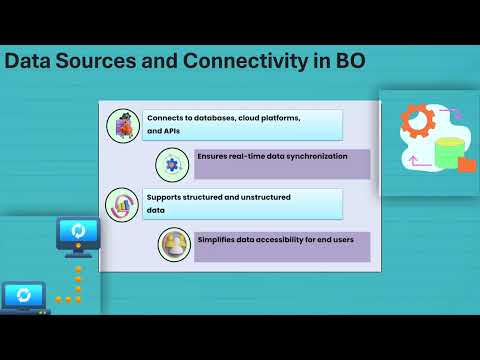 SAP BI BO Tutorial | SAP Training Essentials | BO Tutorials Simplified