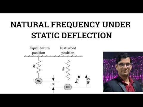 NATURAL FREQUENCY UNDER STATIC DEFLECTION