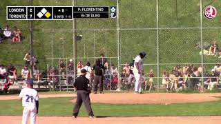 Toronto Maple Leafs vs London Majors (June 7th)