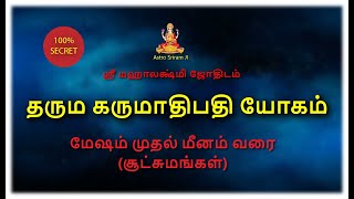 Dharma Karumadhipati Yoga | From Aries to Pisces