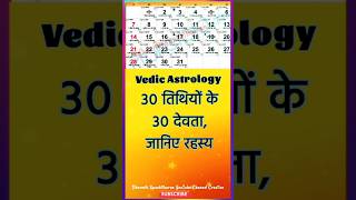 Tithi Devta #panchang #tithi #astrology #hinducalendar #indianastrology #shorts