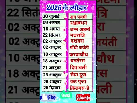 2025 ke great festival days and months