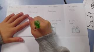 Why are you - ESL Project Based Learning