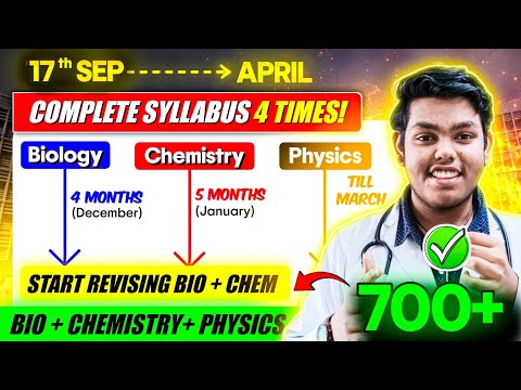 Last 8 Months GamePlan: 15th Sep to April - *Complete Syllabus 4 Times* | NEET 2025 strategy #aiims
