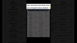 Govt Exams for CS Students! Don't miss out! 💻✨ #GovtExams #CSStudent #CareerGoals #TechJobs