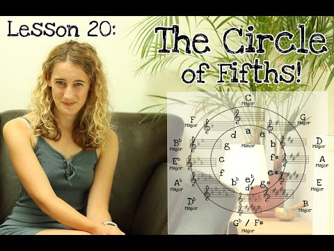The Circle of Fifths Explained! | Music Theory Made Easy