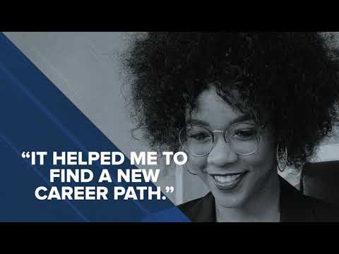 See What Our Students are saying about us!