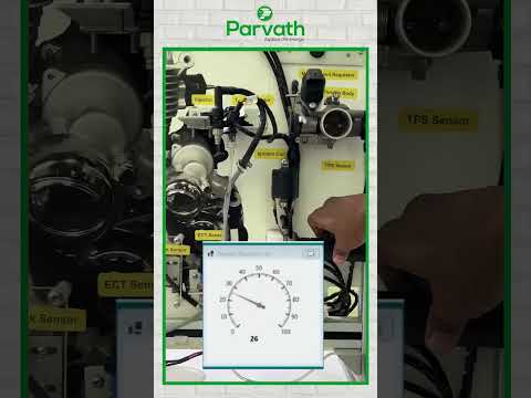 Open ECU | Engine Test Bench  | Explore Engine Management System | Automotive Engineering