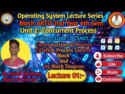 !! 🤘🤘Operating System(OS) Unit :-2 Video Lecture:-1 CSE/IT BCS401 Btech AKTU 2nd Year 4th Sem🤘🤘!!