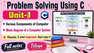 Components of Computer Block diagram of computer #degree #clanguage #bsc #bca #anu #blockdiagram#yt 