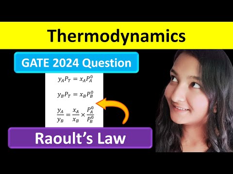 GATE 2024 Chemical Engineering Answer Key & Solutions | Paper Solution, Cut Off, Review