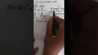 Trigonometric Ratios of Higher Degree Angles#EngineeringMaths#BSc/BAMaths#12Maths#PrivateCoaching