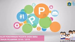 Alur PPDB Online SD/SMP/SMA/SMK Tahun 2018