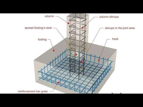 Estimation || Footing Estimate and costing Class 1 - Part 02|| cost estimate 2022|| ফুটিং এস্টিমেট
