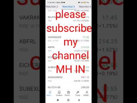 3 months holding for next 5 years # shorts#trending#viral#subscribe😀😀