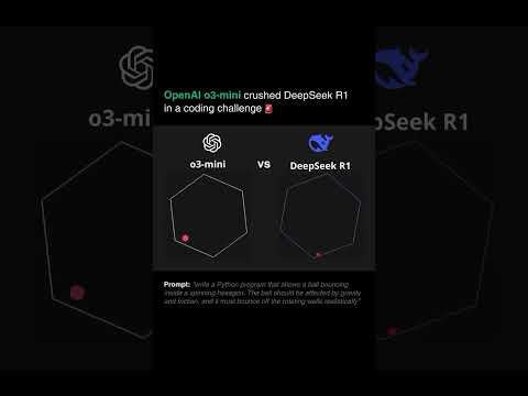 Chatgpt vs Deepseek