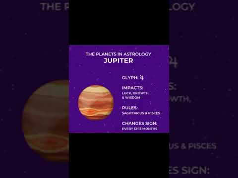 #Jupiter #astrology #astronomy #astrologer #cosmology #cosmos #planet #guru #science #positivity