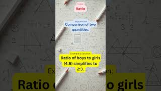 Ratio⏳#Math#MathForKids #MathChallenge #LearningIsFun #Shorts