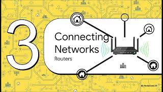 Class 9 Computer Chapter 3 | Network Systems Explained Simply