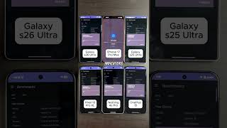Geekbench Test: iPhone vs Samsung vs Pixel vs OnePlus vs Nothing #geekbench #speedtest