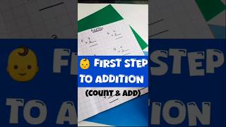 #AdditionWorksheet #MathFo#AdditionWorksheet #MathForKids #CountingDots #BeginnerMath #FunLearning