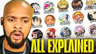 I’ve Been Watching Anime WRONG This Whole Time! | Every Anime Genre Explained *REACTION*