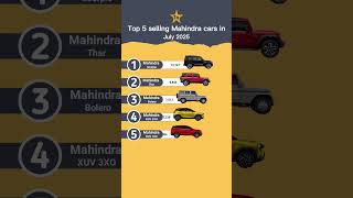 Top 5 selling Mahindra cars in July 2025 in India #technnu