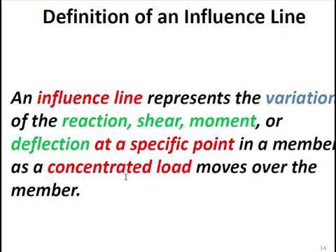 Influence Line Diagram   01