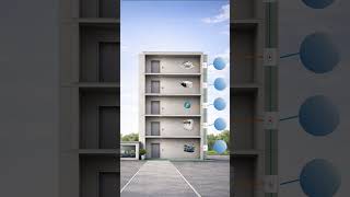Modern Building Networking with 2-Wire Ethernet Solution