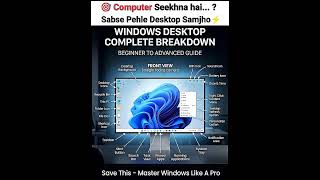 computer sekhna hai ? | Computer basics #smartphone #computer #prosettings #aitech #tech #shorts