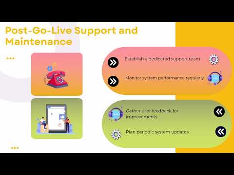 Workday Implementation Training | Workday Training Guide | Complete Tutorial