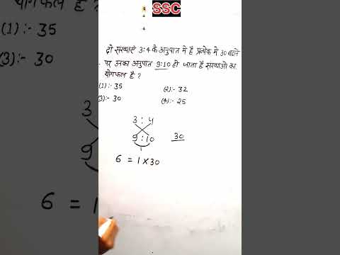 ratio method most important question | ratio tricks #shorts