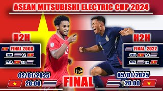 #aseanmitsubishielectriccup2024  #thailand  vs #vietnam  / ทีมชาติไทย พบ เวียดนาม อาเซียน คัพ รอบชิง