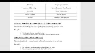 ENG502 Solved Assignment Spring 2026 | Virtual University by vuopgude